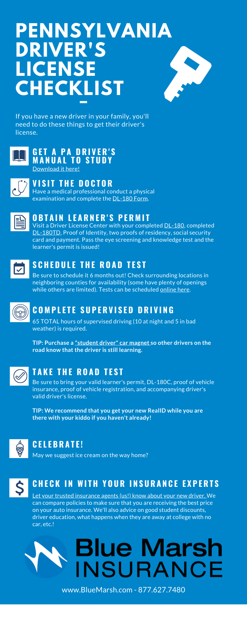 A Quick Overview For The First-time Parent Navigating The PA Driver ...